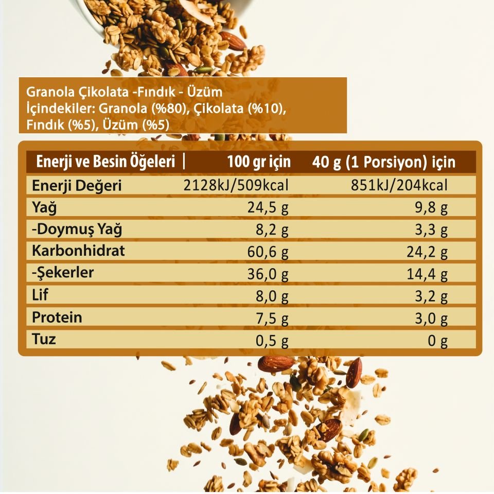 Granola Çikolata - Fındık - Üzüm