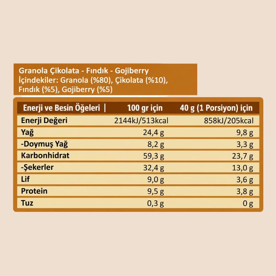 Granola Çikolata - Fındık - Gojiberry