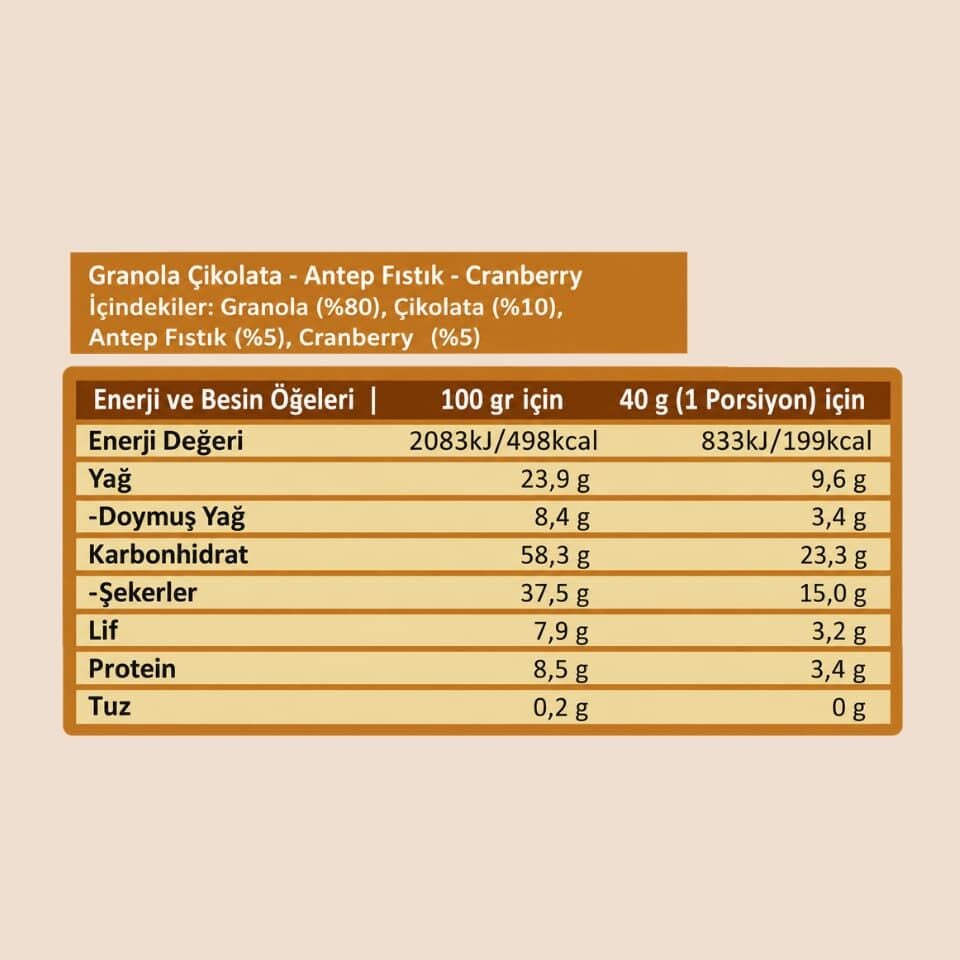 Granola Çikolata -  Antep Fıstık -  Cranberry