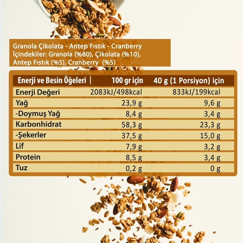 Granola Çikolata -  Antep Fıstık -  Cranberry